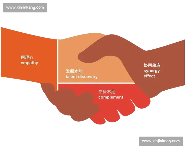 体育团队绩效提升与协作效率优化策略研究与实践