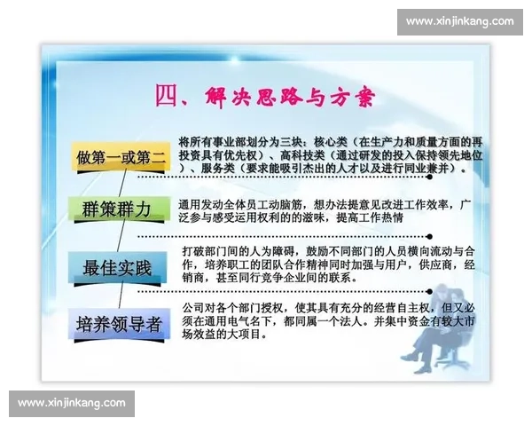 提升职场竞争力的关键策略：以应变能力驱动个人成长与发展