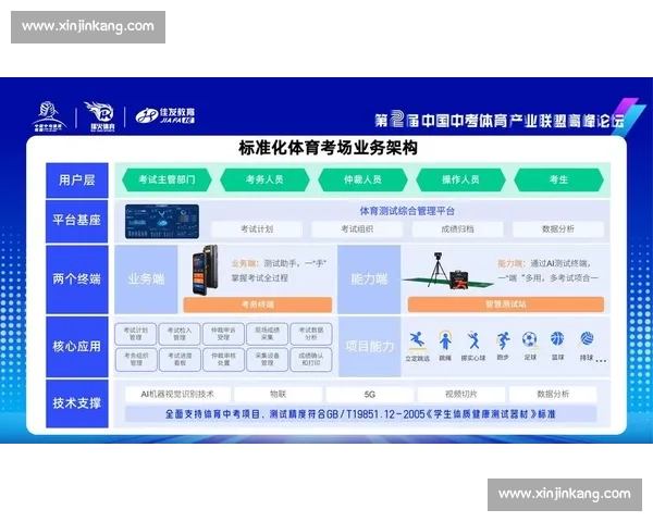 新时代背景下体育教育创新模式与学生身心发展研究 新时代背景下体育教育创新模式与学生身心发展研究