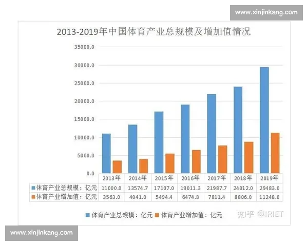 体育团队组织管理创新模式与高效协作机制研究探索 体育团队组织管理创新模式与高效协作机制研究探索