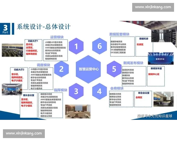 智能化体育管理工具助力运动组织高效运营与数据决策
