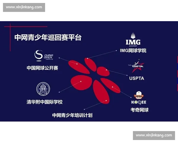 体育赛事组织与执行全流程管理及效率提升策略研究 体育赛事组织与执行全流程管理及效率提升策略研究