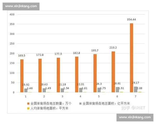 体育团队组织管理创新模式与高效协作机制研究探索 体育团队组织管理创新模式与高效协作机制研究探索
