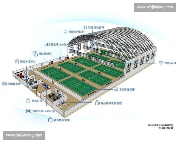 智能化体育管理工具助力赛事运营与俱乐部高效管理 智能化体育管理工具助力赛事运营与俱乐部高效管理